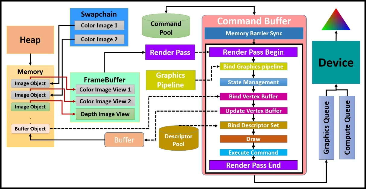 Pasted image 20260312134308